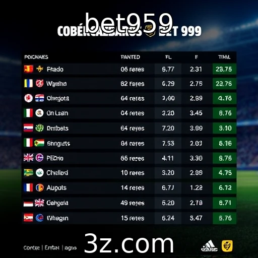 Expectativas do mercado de jogos para os próximos meses